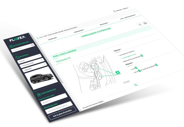 Plateforme logiciel mécanique automobile Fluxea