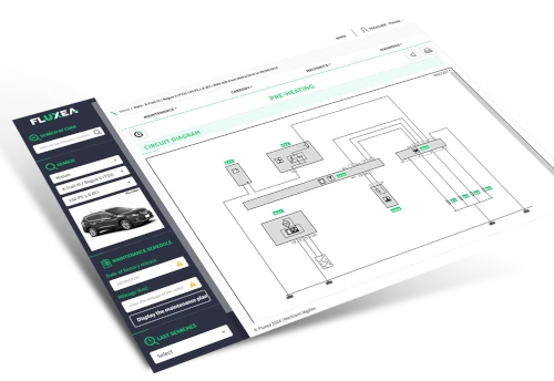 features for diagnostic