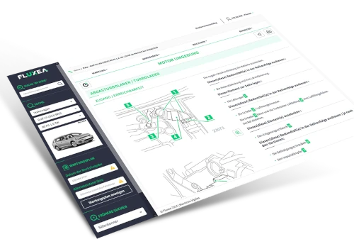 funktionalität für die Mechanik